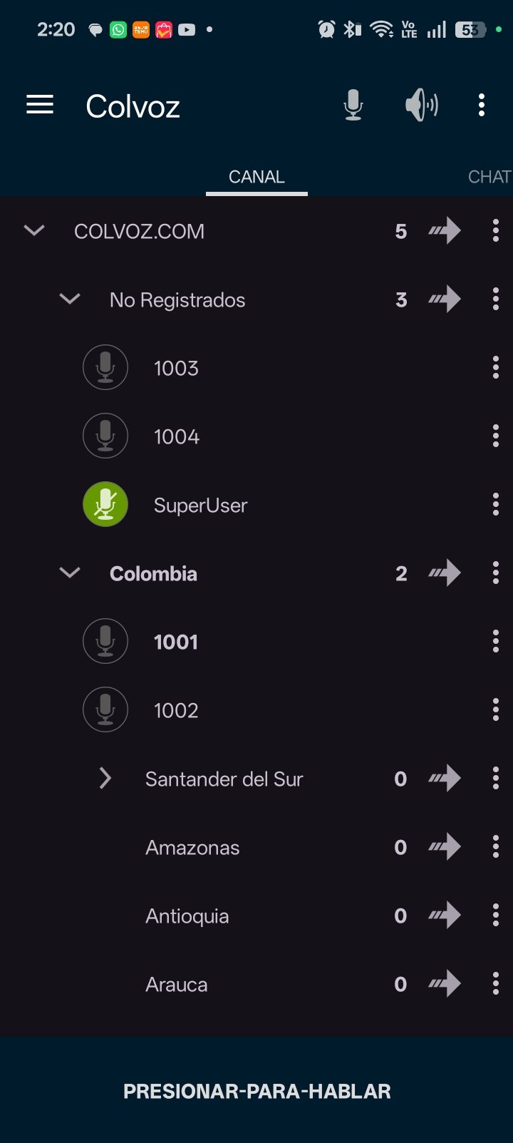 Lista de canales y grupos